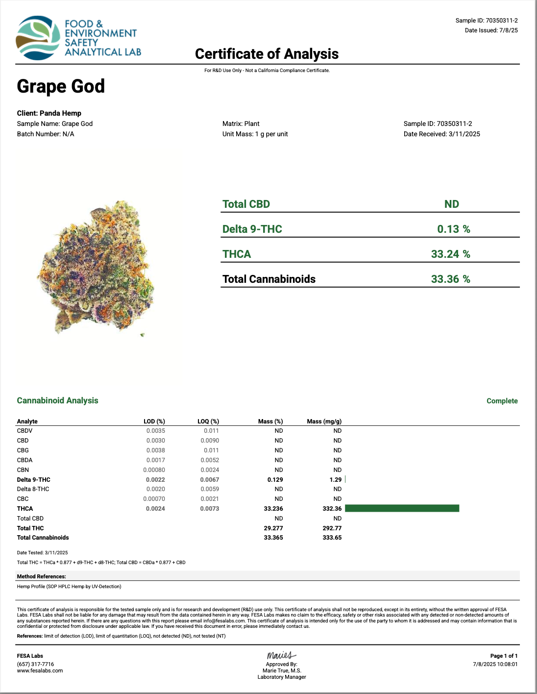 Grape God